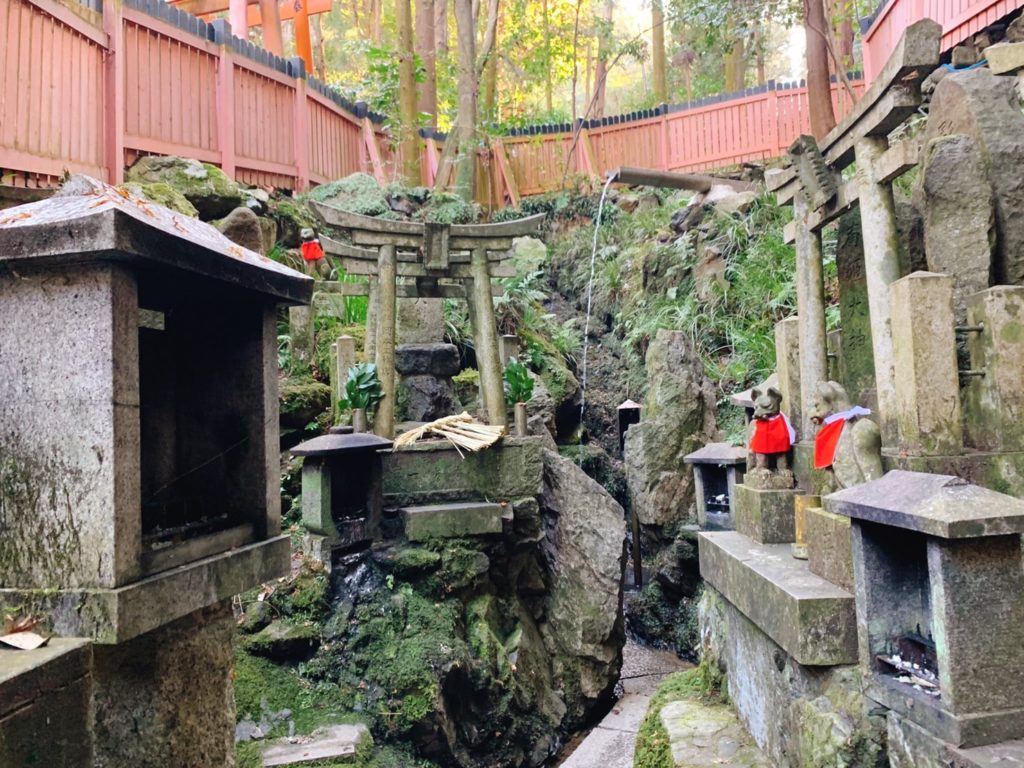 伏見稲荷　薬力の滝